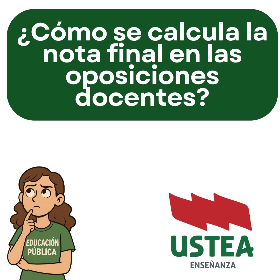 ¿Cómo se calcula la nota final en las oposiciones docentes?